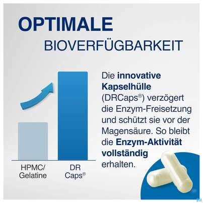 Sie sehen eine Packung Enzym Bromelain/kapseln Complex Hochdosiert Gelencium 100st, Produktbild: 14 Enzym Bromelain/kapseln Complex Hochdosiert Gelencium 100st, A-Nr.: 5726931 - 14