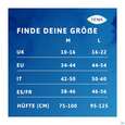 Sie sehen eine Packung Inkontinenz Tena/silhouette Plus Weiss M 78010 12st, Produktbild: 04 Inkontinenz Tena/silhouette Plus Weiss M 78010 12st, A-Nr.: 5917163 - 04