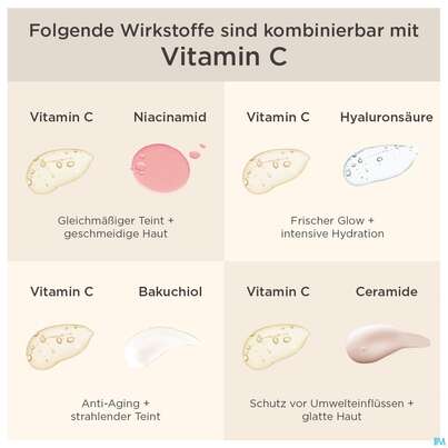 La Mer Ohne Parfum Vitamin C Serum 30ml, A-Nr.: 5981391 - 03