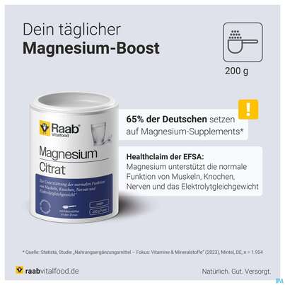 Sie sehen eine Packung Magnesium Citrat Pulver Raab 200g, Produktbild: 11 Magnesium Citrat Pulver Raab 200g, A-Nr.: 5870444 - 11