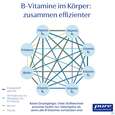Sie sehen eine Packung Pure Encapsulations Kapseln B-complex Bce3a 30st, Produktbild: 03 Pure Encapsulations Kapseln B-complex Bce3a 30st, A-Nr.: 5907785 - 03