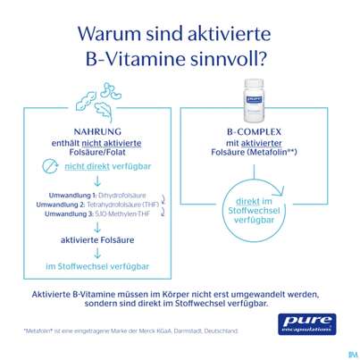 Sie sehen eine Packung Pure Encapsulations Kapseln B-complex Bce3a 30st, Produktbild: 04 Pure Encapsulations Kapseln B-complex Bce3a 30st, A-Nr.: 5907785 - 04