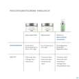 Sie sehen eine Packung Skinceuticals Daily Moisture 60ml, Produktbild: 05 Skinceuticals Daily Moisture 60ml, A-Nr.: 3646777 - 05