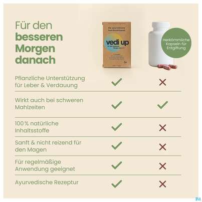 Vedi Up Feel Good Kapseln 10st, A-Nr.: 5826265 - 10