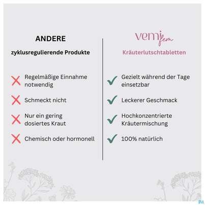 Sie sehen eine Packung Vemifem Lutschtabl 21st, Produktbild: 07 Vemifem Lutschtabl 21st, A-Nr.: 5937711 - 07