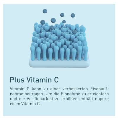 Sie sehen eine Packung Nupure Eisen plus Vitamin C + B12 + Folsäure, Produktbild: 05 Nupure Eisen plus Vitamin C + B12 + Folsäure, A-Nr.: 5778744 - 05