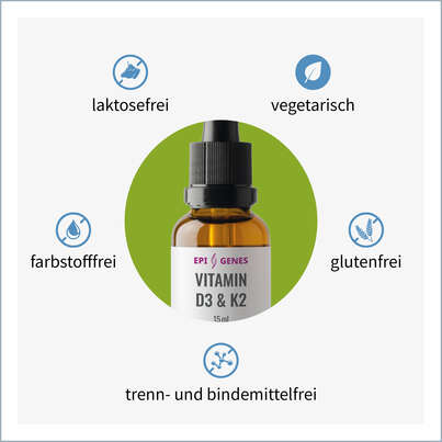 Sie sehen eine Packung NatuGena EPI-GENES Vitamin D3 + K2 Tropfen, Produktbild: 02 NatuGena EPI-GENES Vitamin D3 + K2 Tropfen, A-Nr.: 5699602 - 02