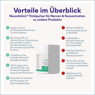 Sie sehen eine Packung neurofelixir Trinkpulver, Produktbild: 05 neurofelixir Trinkpulver, A-Nr.: 5699482 - 05