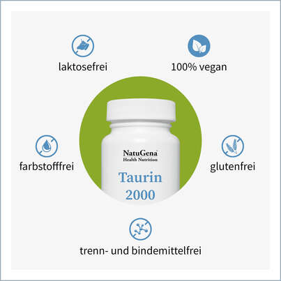 Sie sehen eine Packung NatuGena Taurin 2000 Kapseln, Produktbild: 02 NatuGena Taurin 2000 Kapseln, A-Nr.: 5665968 - 02