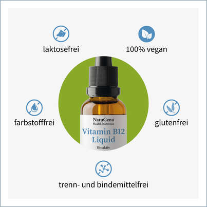 Sie sehen eine Packung NatuGena Vitamin B12 Liquid, Produktbild: 02 NatuGena Vitamin B12 Liquid, A-Nr.: 5665945 - 02