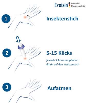 Sie sehen eine Packung Evolsin Anti-Stich Stift 1 Stück, Produktbild: 03 Evolsin Anti-Stich Stift 1 Stück, A-Nr.: 5710172 - 03