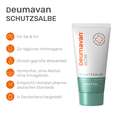 Sie sehen eine Packung Deumavan Schutzsalbe Neutral, Produktbild: 05 Deumavan Schutzsalbe Neutral, A-Nr.: 4114031 - 05