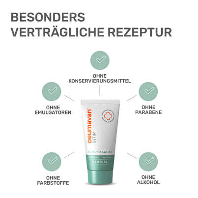 Sie sehen eine Packung Deumavan Schutzsalbe Neutral, Produktbild: 06 Deumavan Schutzsalbe Neutral, A-Nr.: 4114031 - 06
