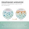 Sie sehen eine Packung Deumavan Schutzsalbe Lavendel, Produktbild: 04 Deumavan Schutzsalbe Lavendel, A-Nr.: 3455480 - 04