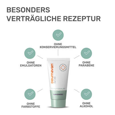 Sie sehen eine Packung Deumavan Schutzsalbe Lavendel, Produktbild: 06 Deumavan Schutzsalbe Lavendel, A-Nr.: 3455480 - 06
