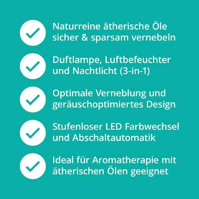 Sie sehen eine Packung Kompakter Aromadiffuser weiß mit LED-Beleuchtung, Produktbild: 04 Kompakter Aromadiffuser weiß mit LED-Beleuchtung, A-Nr.: 5246272 - 04