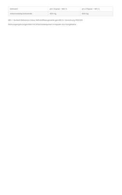 Artischocke 400 mg Kapseln, A-Nr.: 4547592 - 02