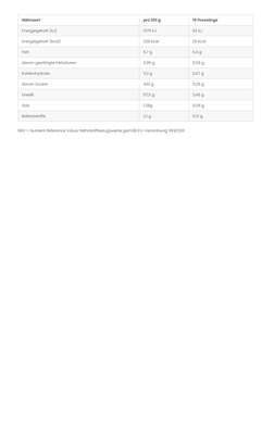Chlorella Bio Presslinge, A-Nr.: 4547586 - 02