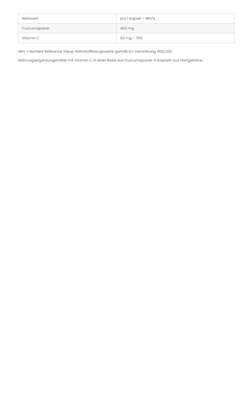 Curcuma + Kapuzinerkresse + Basilikum Kapseln, A-Nr.: 4547304 - 02