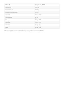 Hyaluron + Glucosamin + Chondroitin GelenkFit Kapseln, A-Nr.: 4547244 - 02