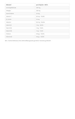 Sie sehen eine Packung Granatapfel 200 mg + Kollagen + Vitamin-B-Komplex Kapseln, Produktbild: 02 Granatapfel 200 mg + Kollagen + Vitamin-B-Komplex Kapseln, A-Nr.: 4547646 - 02
