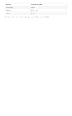 Sie sehen eine Packung Himbeerketon 80 mg Body & Health Kapseln, Produktbild: 02 Himbeerketon 80 mg Body & Health Kapseln, A-Nr.: 4547623 - 02