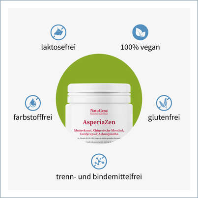 Sie sehen eine Packung NatuGena AsperiaZen Kapseln, Produktbild: 02 NatuGena AsperiaZen Kapseln, A-Nr.: 5719256 - 02