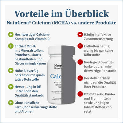 NatuGena Calcium Kapseln, A-Nr.: 5404191 - 06