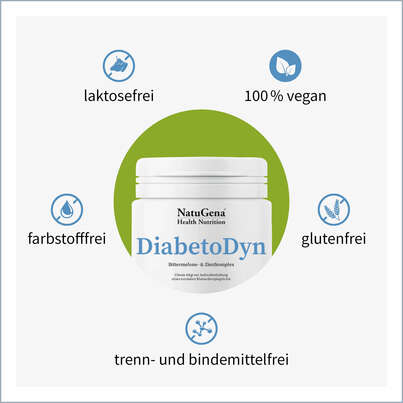 Sie sehen eine Packung NatuGena DiabetoDyn Kapseln, Produktbild: 02 NatuGena DiabetoDyn Kapseln, A-Nr.: 5699134 - 02