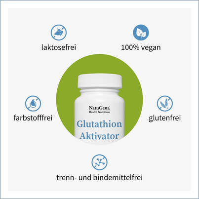 Sie sehen eine Packung NatuGena Glutathion Aktivator Kapseln, Produktbild: 02 NatuGena Glutathion Aktivator Kapseln, A-Nr.: 5699186 - 02