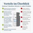 Sie sehen eine Packung NatuGena Glutathion Aktivator Kapseln, Produktbild: 04 NatuGena Glutathion Aktivator Kapseln, A-Nr.: 5699186 - 04