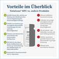 Sie sehen eine Packung NatuGena HPU Kapseln, Produktbild: 04 NatuGena HPU Kapseln, A-Nr.: 5699246 - 04
