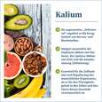 Sie sehen eine Packung NatuGena Kalium Kapseln, Produktbild: 02 NatuGena Kalium Kapseln, A-Nr.: 5404274 - 02