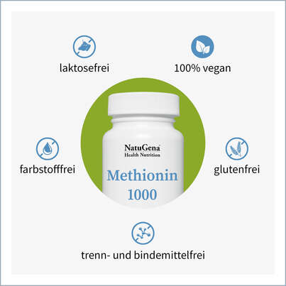 Sie sehen eine Packung NatuGena Methionin 1000 Kapseln, Produktbild: 02 NatuGena Methionin 1000 Kapseln, A-Nr.: 5699341 - 02