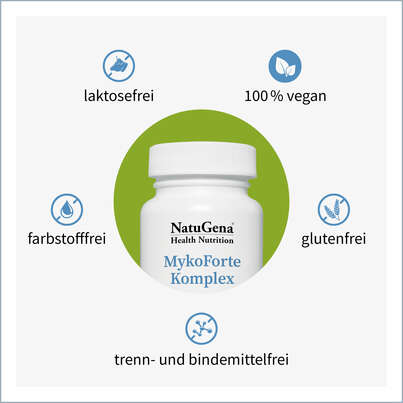 Sie sehen eine Packung NatuGena MykoForte Komplex Kapseln, Produktbild: 02 NatuGena MykoForte Komplex Kapseln, A-Nr.: 5730074 - 02
