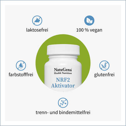 Sie sehen eine Packung NatuGena NRF2 Aktivator, Produktbild: 02 NatuGena NRF2 Aktivator, A-Nr.: 5740670 - 02