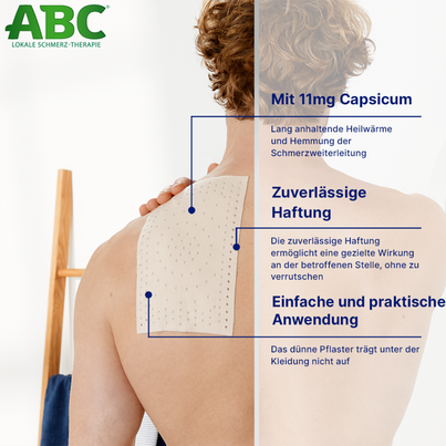 Sie sehen eine Packung Hansaplast ABC Wärme-Pflaster, Produktbild: 03 Hansaplast ABC Wärme-Pflaster, A-Nr.: 3047019 - 03