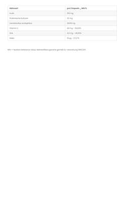 Sie sehen eine Packung Probiotische Darmflora, Produktbild: 02 Probiotische Darmflora, A-Nr.: 5879971 - 02