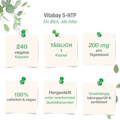 Sie sehen eine Packung Vitabay 5-HTP 200 mg Kapseln, Produktbild: 02 Vitabay 5-HTP 200 mg Kapseln, A-Nr.: 5878256 - 02