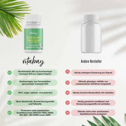 Vitabay Coenzym Q10 Ubichinon Komplex 200 mg Kapseln, A-Nr.: 5877742 - 02