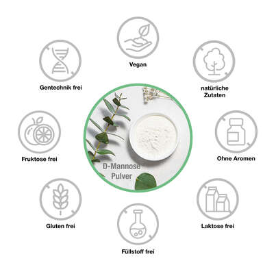 Vitabay D-Mannose Pulver 100 g, A-Nr.: 5878581 - 05