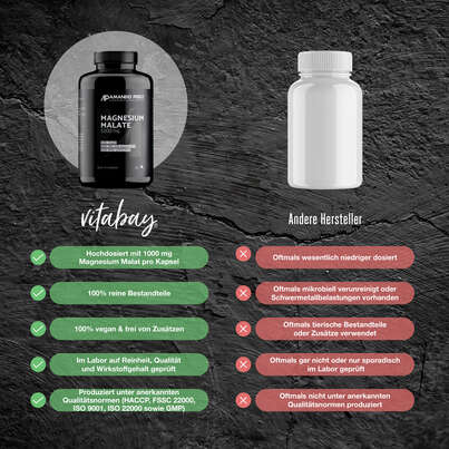 Amando Perez Magnesium Malate 3000 mg Tabletten, A-Nr.: 5878658 - 02