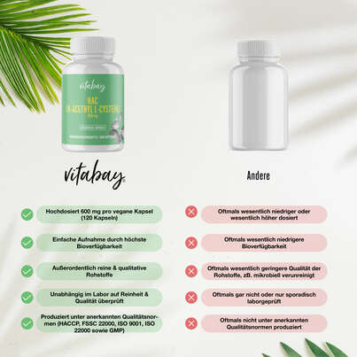 Vitabay NAC (N-ACETHYL L-CYSTEIN) 600 mg Kapseln, A-Nr.: 5878150 - 02