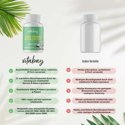 Vitabay R-Alpha Liponsäure 300 mg Kapseln, A-Nr.: 5877699 - 02