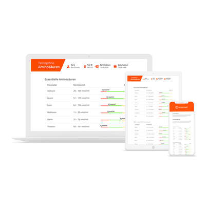 Sie sehen eine Packung cerascreen Aminosäuren Test, Produktbild: 03 cerascreen Aminosäuren Test, A-Nr.: 5442872 - 03
